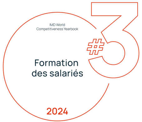 top 3 Formation des Salaries