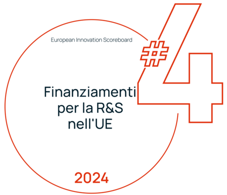 Top 4 Finanziamenti per la R&S nell UE