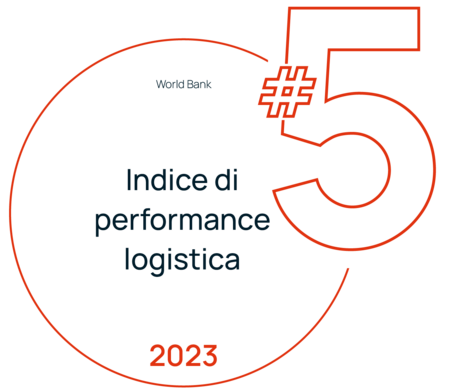 Top 5 indice di performance logistica