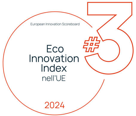 Top 3 Produzione di energie elettrica rinnovabile nell UE