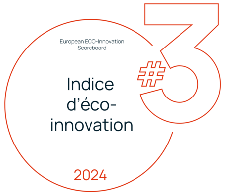 Top 3 Energies renouvelables Production & brute d electricite dans l UE