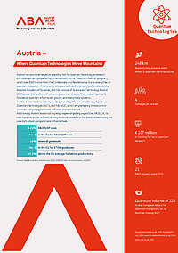 ABA_Quantum_Technologies-cover